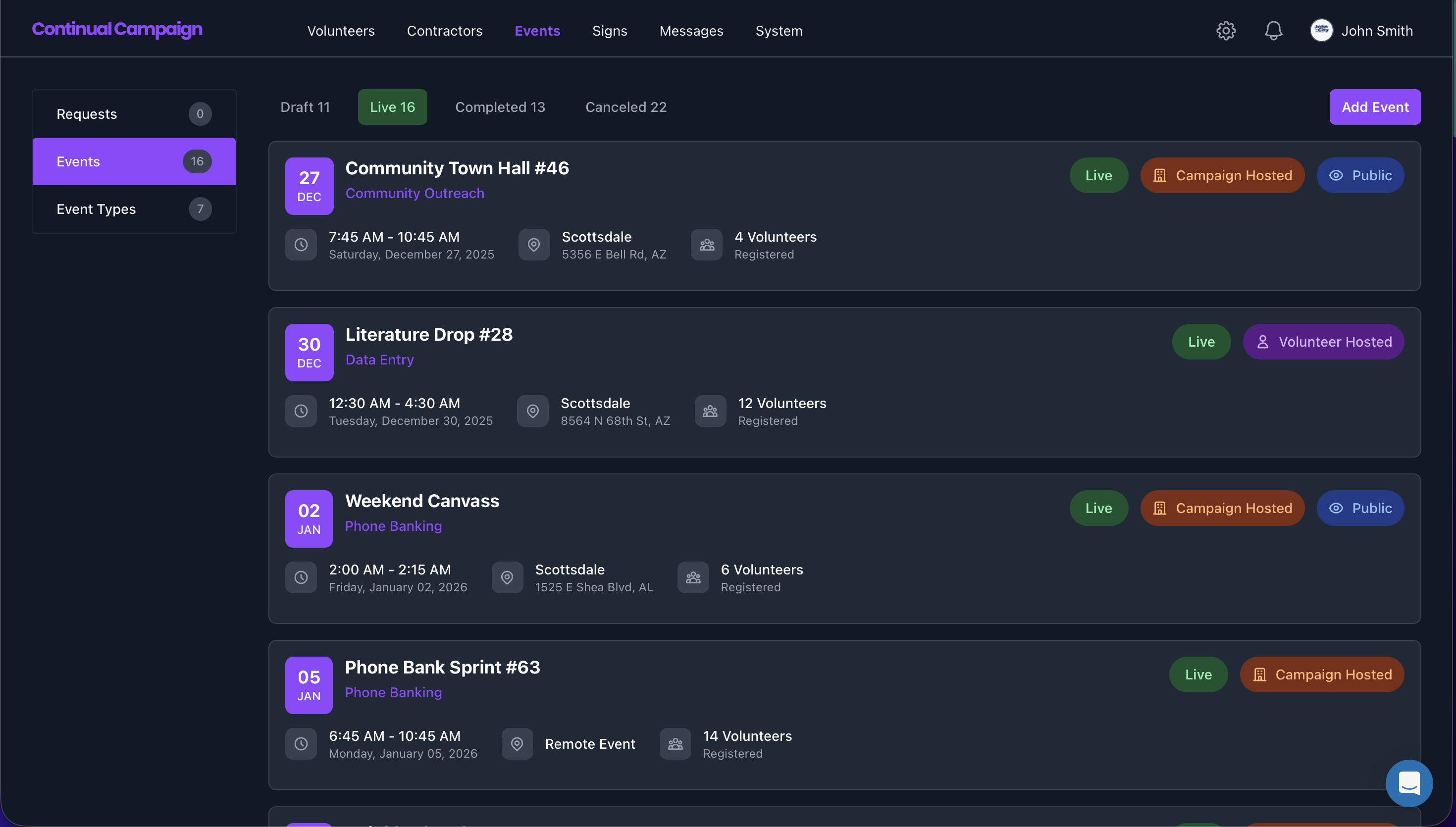 Event Performance Summary (dark)